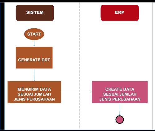 flow-erp.png